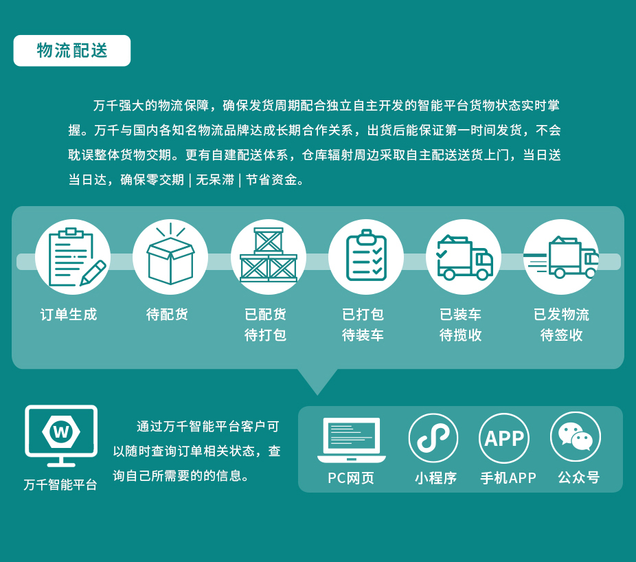 六角細牙全牙螺栓 不銹鋼 （304/316）,萬千緊固件